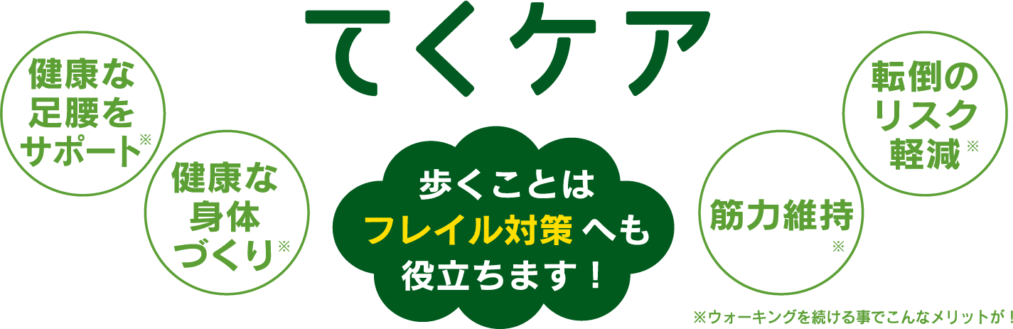 てくケア 歩くことはフレイル対策へも役立ちます！